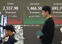 “큰 거 온다” 국내 증시 1%대 급락…코스피 2600·코스닥 700선 붕괴
