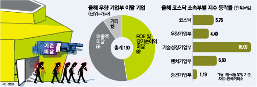 뉴스 썸네일