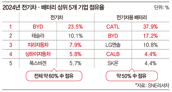 뉴스 썸네일