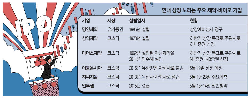 뉴스 썸네일