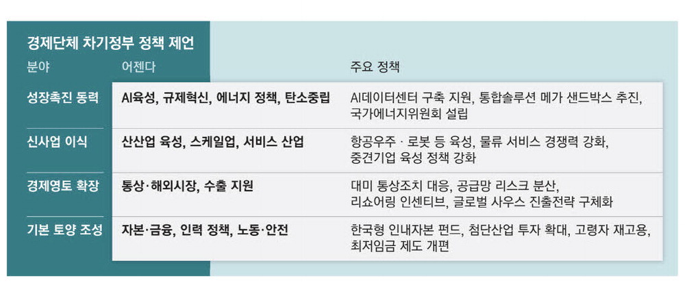 뉴스 썸네일