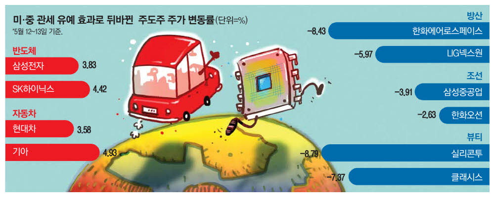 뉴스 썸네일
