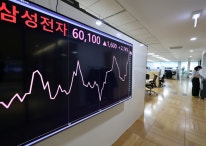 “삼성전자 떨어지면 2배로 번다”...홍콩서 레버리지·곱버스 ETF 나와