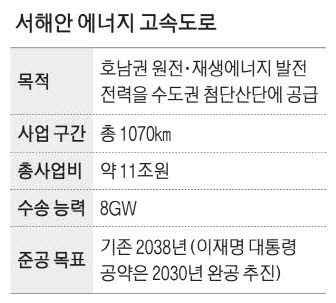 뉴스 썸네일