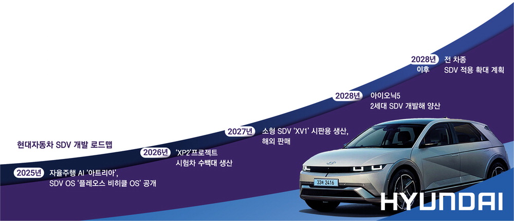 뉴스 썸네일