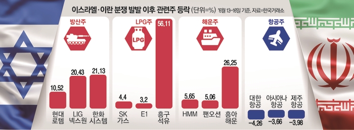 뉴스 썸네일