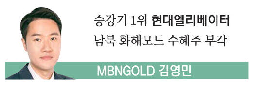 뉴스 썸네일