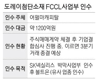 뉴스 썸네일