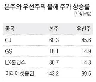 뉴스 썸네일
