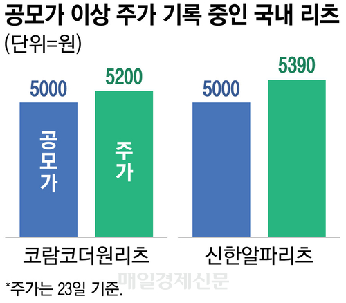 뉴스 썸네일