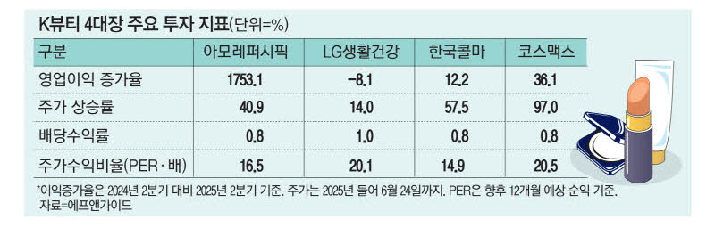 뉴스 썸네일
