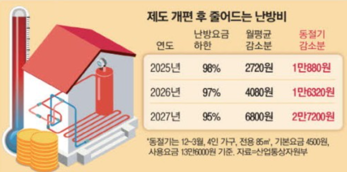 뉴스 썸네일