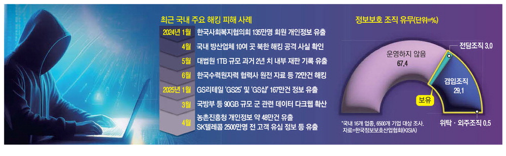 뉴스 썸네일