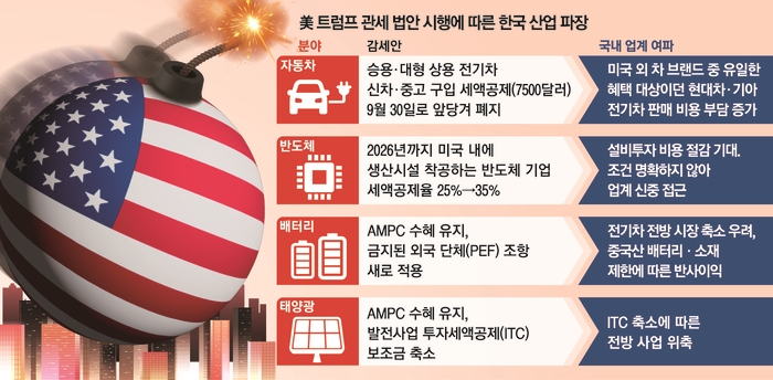 뉴스 썸네일