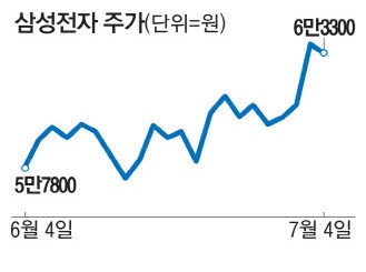뉴스 썸네일
