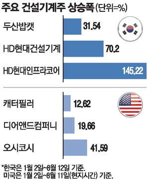 뉴스 썸네일