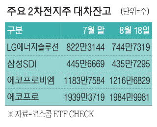 뉴스 썸네일