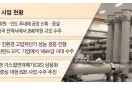 잘나가는 K전력기기…차단기 사업도 '금맥'