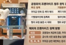 "위헌소송도 검토" 프랜차이즈 업계 분노