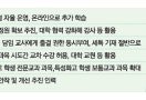 "교사 1600명 충원" 고교학점제 대책에도… 현장선 불만 여전