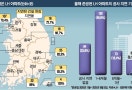 원자재난에 파업에…공공주택 '하세월'
