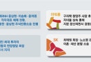 승계분쟁 급증 뒤엔 … 높은 상속세·자녀들도 '자기 몫 챙기기'