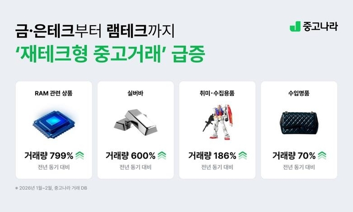 뉴스 썸네일