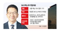[단독] 최창원 "관리 가능한 수준까지 자회사 매각하라"…SK그룹 재편 '특명'