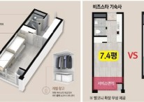 안산 복합업무시설 ‘신안산 비즈스타’ 기숙사 특별 혜택 지원 진행
