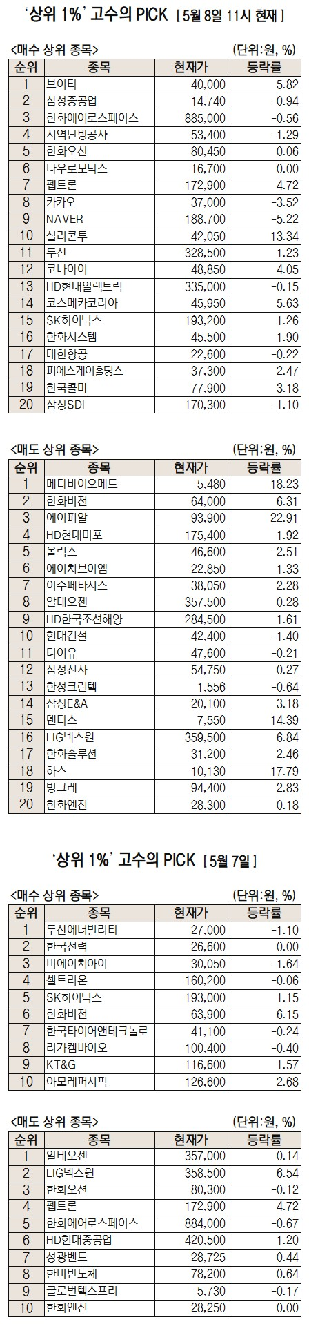뉴스 썸네일