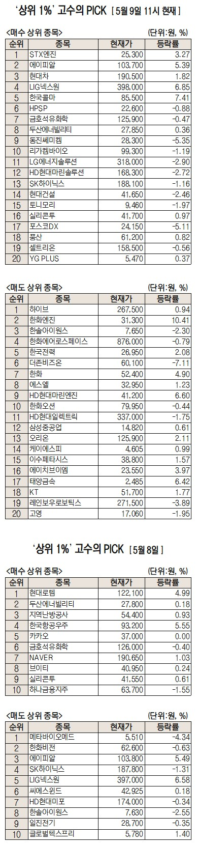 뉴스 썸네일