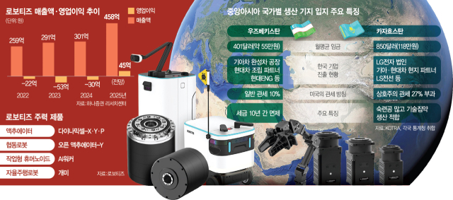 뉴스 썸네일