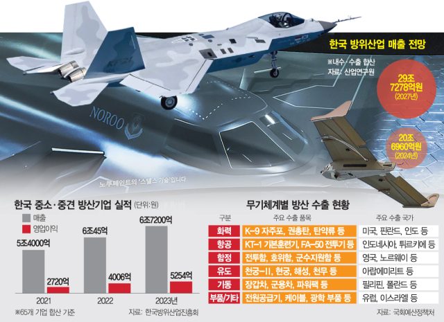 뉴스 썸네일