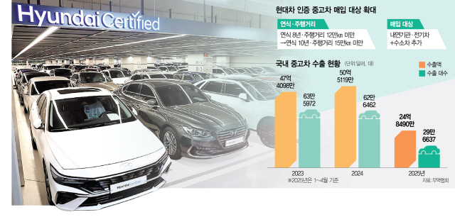 뉴스 썸네일