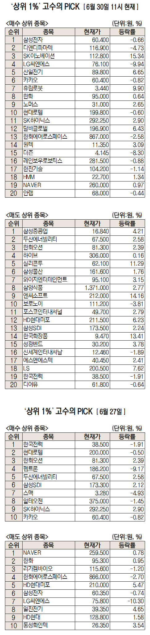 뉴스 썸네일