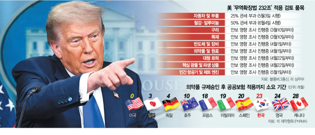 뉴스 썸네일