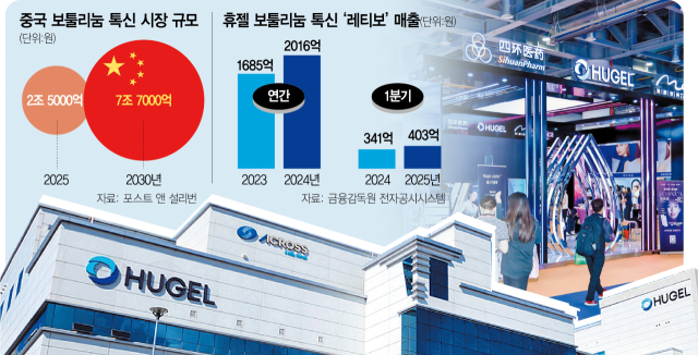 뉴스 썸네일