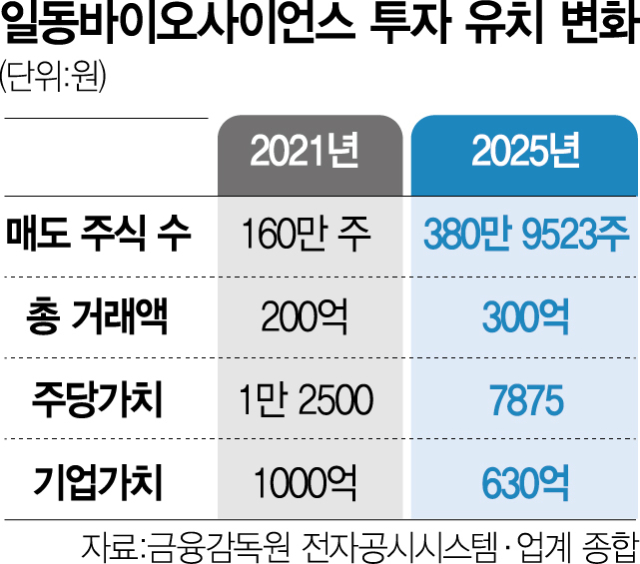 뉴스 썸네일