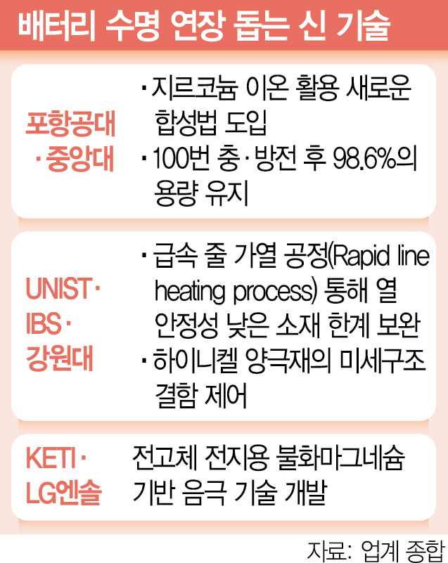 뉴스 썸네일