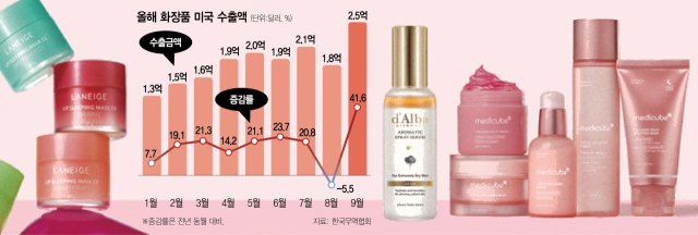 뉴스 썸네일