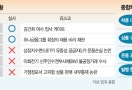 발행어음 인가 속도전…키움·하나 '청신호'