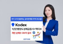KODEX 1년은행양도성예금증서+액티브, 개미 인기 ‘뜨겁네’