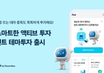 핀트, 투자자문 서비스 '테마투자' 출시