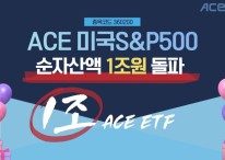 두 번째 ACE ‘공룡 ETF’ 탄생···상장 4년만