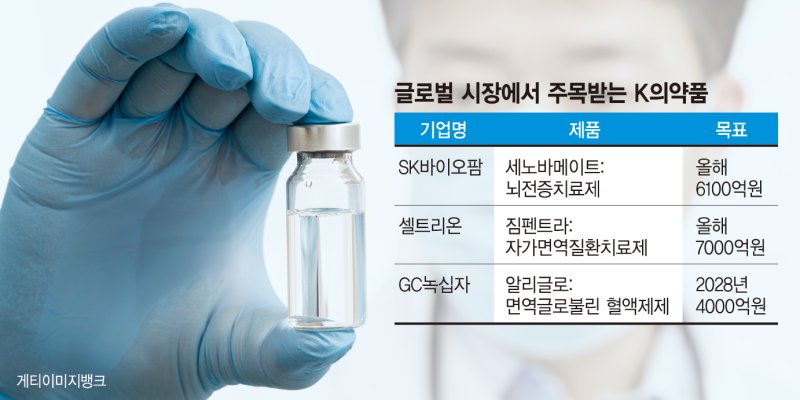 뉴스 썸네일