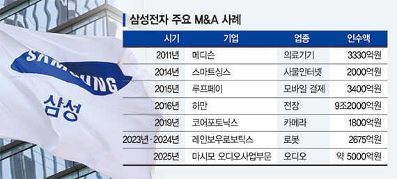 뉴스 썸네일