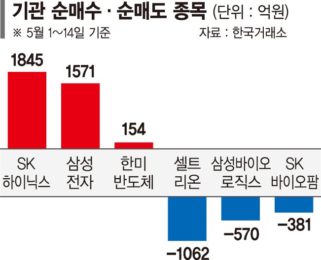 뉴스 썸네일