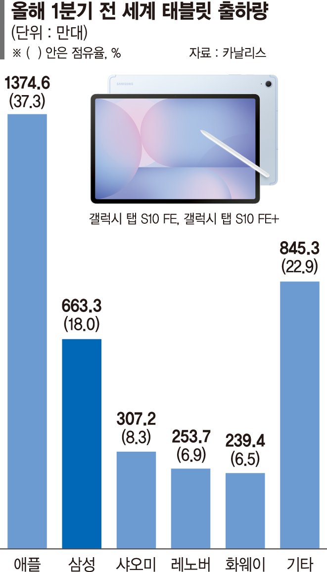 뉴스 썸네일