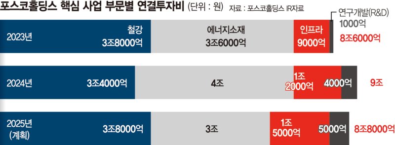 뉴스 썸네일