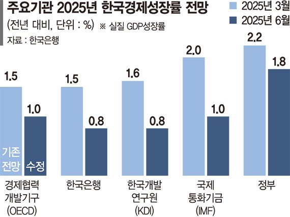 뉴스 썸네일